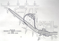 Old IRT Diagram